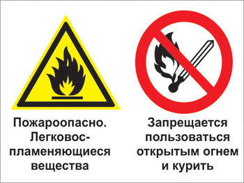 Кз 25 пожароопасно - легковоспламеняющиеся вещества. запрещается пользоваться открытым огнем и курить. (пленка, 400х300 мм) - Знаки безопасности - Комбинированные знаки безопасности - Магазин Охраны Труда fullBUILD